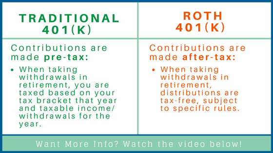 401(k) vs. roth (2).png