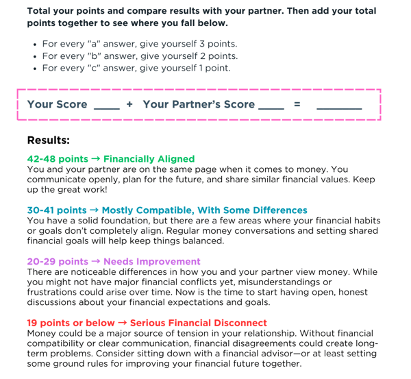 Financial Compatibility Quiz (3)-1