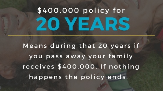 How life insurance policies work 