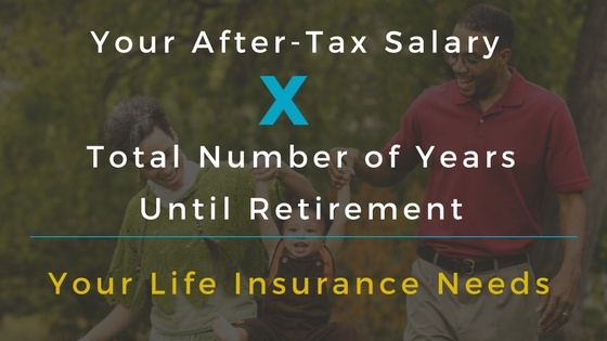 how much life insurance do you need formula 