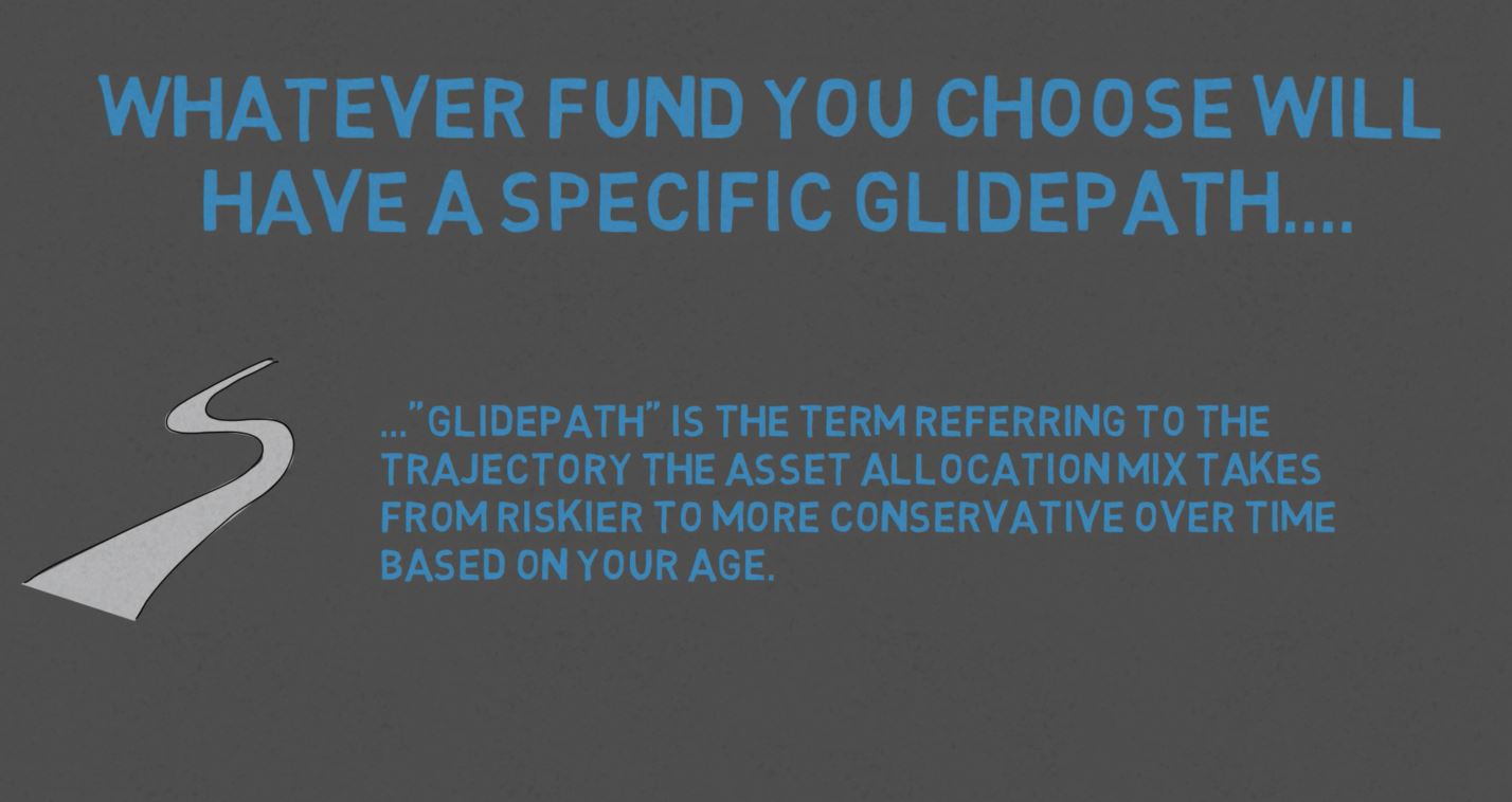 MoneyNav Video Academy: Target-Date Funds 101